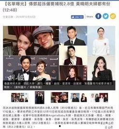 港媒有哪些娱乐圈爆料,明星私生活大揭秘  第1张