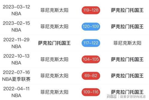 球队最新爆料网站推荐 第1张 球队最新爆料网站推荐 第1张